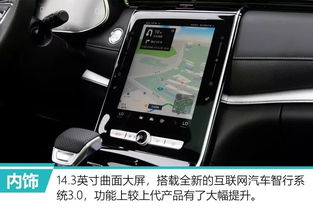 看过它才知道,什么才是真正的互联网汽车
