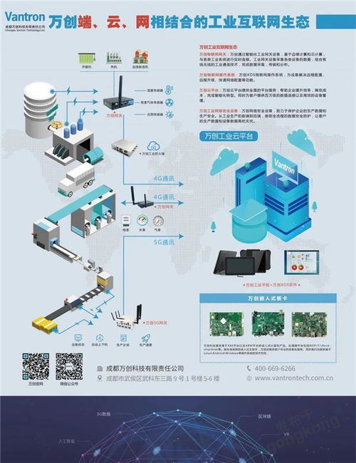 万创杭州站工厂数字化升级解决方案巡回研讨会现场路演