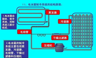 在世界交错的界面，寻一抹文字的光°