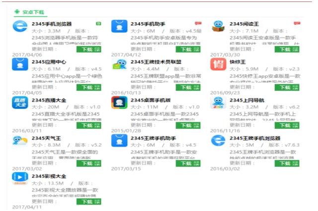 老牌流氓软件 二三四五的生意经